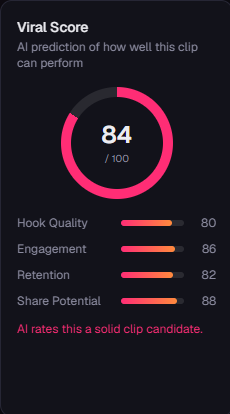 Viral Score breakdown in ClipEngine
